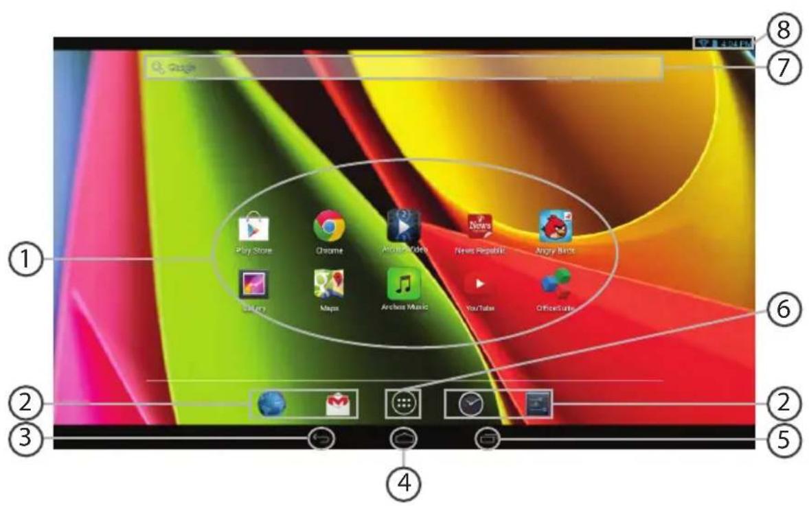ARCHOS Copper 101 - The Android™ Interface - 1