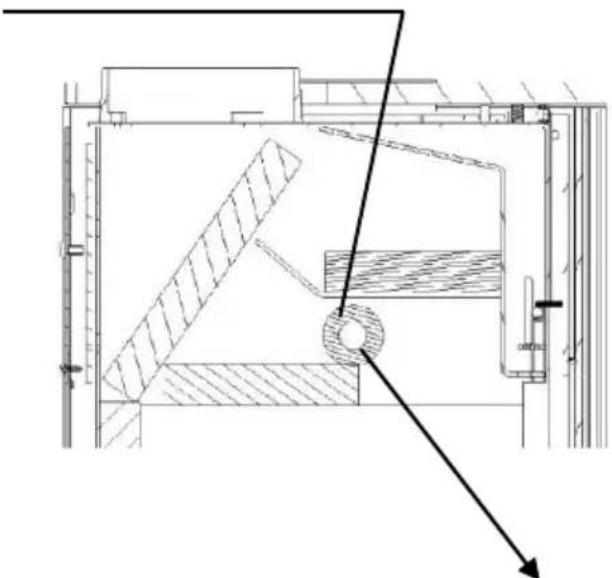 Wamsler Trion - Attention - 2