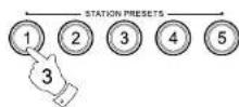 SANGEAN DCR89 Plus - Rappel de stations - 5