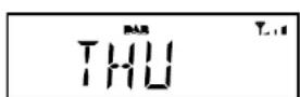 SANGEAN DCR89 Plus - Modes d'affichage - DAB - 12