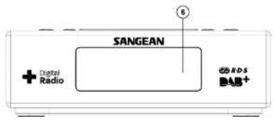 SANGEAN Digital Radio B-D-S B+