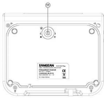 11 SANGEAN DCR 500 Pin FREQUENCY RANGE IN: 243 - 26000 CHANNEL BLOCK SANSAGEAN 18 - 19 - 20 ECI Design Version