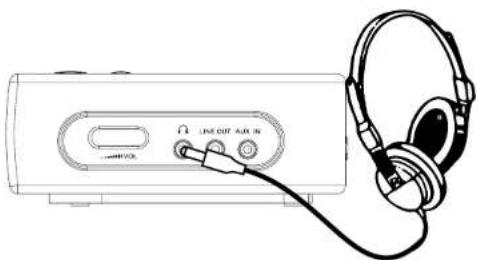 SANGEAN DCR89 Plus - WICHTIG: - 1