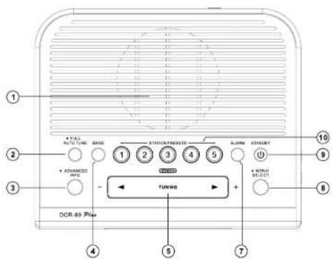 1 2 3 4 5 6 7 8 9 10 + - Tuning + - U + - SINJU SELECT + - U + - STICK PULSE + - MOUNT STANDARD + - FULL AUTOTURE MAND + - ADAMINED INFO -