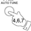 SANGEAN DCR89 Plus - Bedienung des Radios – automatische UKW-Sendersuche - 5
