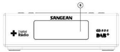 SANGEAN Digital Radio B-D-S BAB+