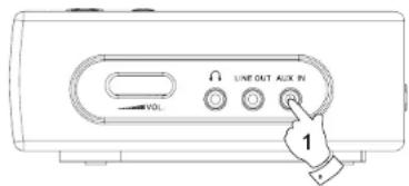 SANGEAN DCR89 Plus - Hinweis: - 1