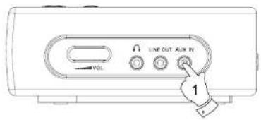 SANGEAN DCR89 Plus - Remarque: - 1