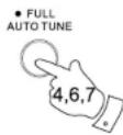 SANGEAN DCR89 Plus - Réglage automatique FM - 5