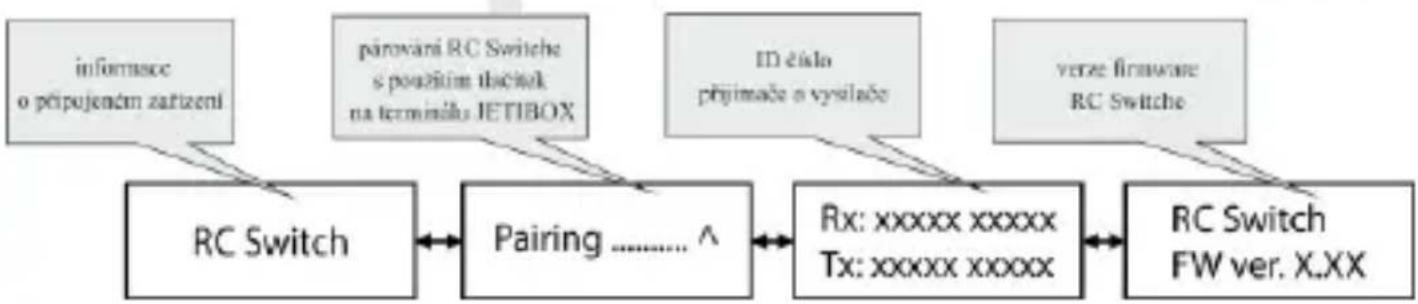 JETI JDEXRCSW - Diagram menu zobrazeny prostreductvim JETIBOXu - 1