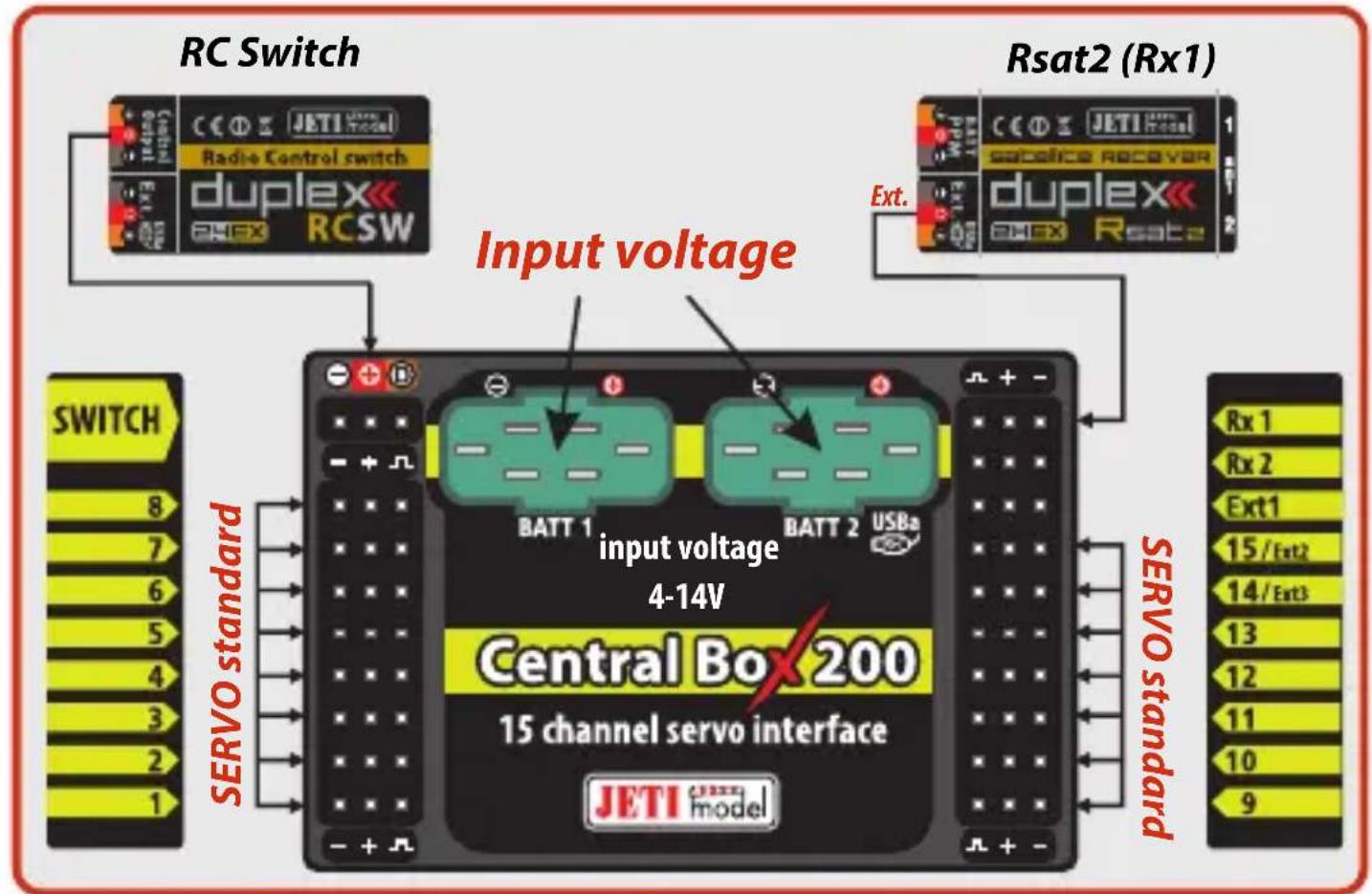 JETI JDEXRCSW - Connection examples - 1