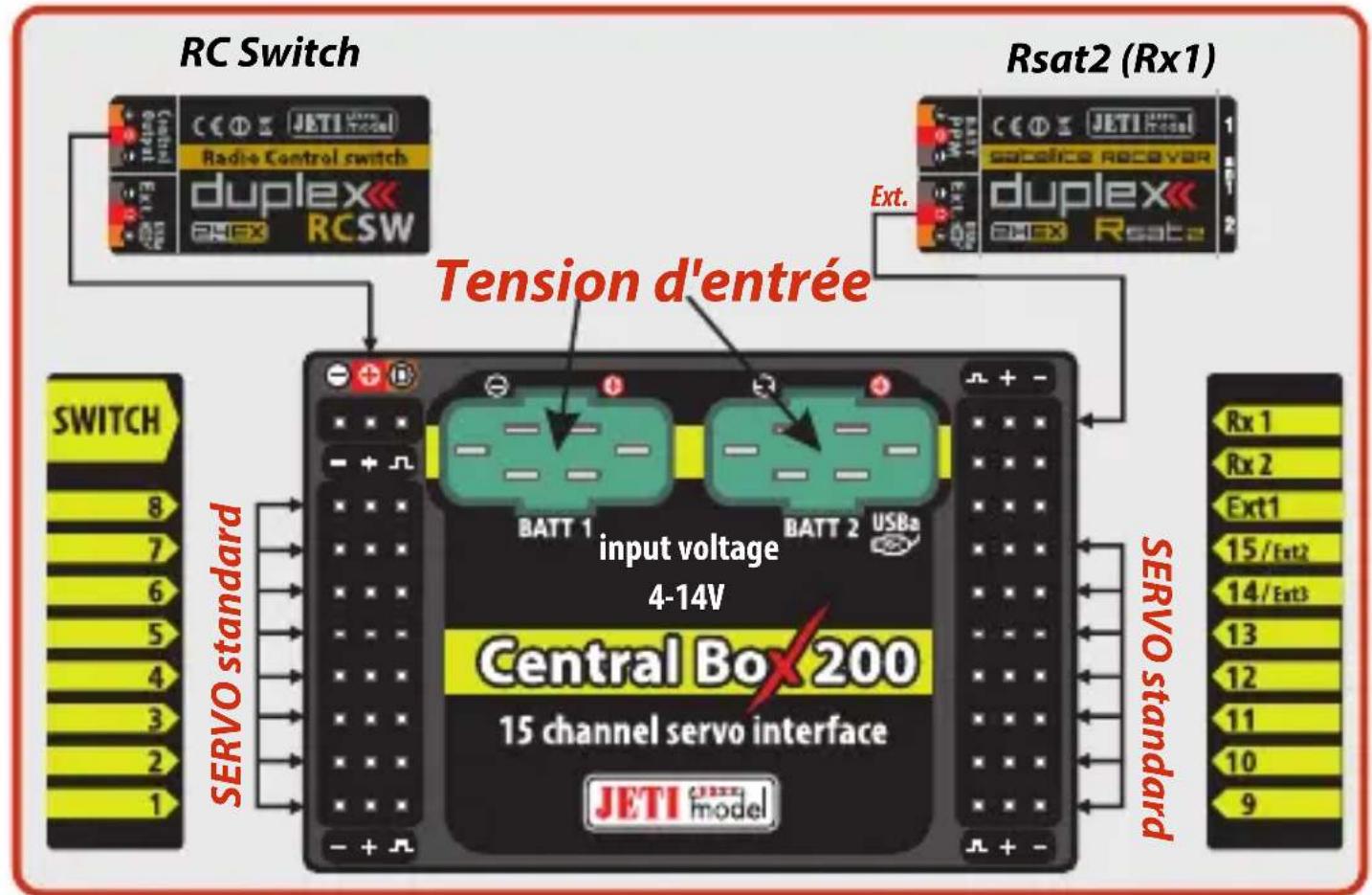 JETI JDEXRCSW - Examples de connexion - 1