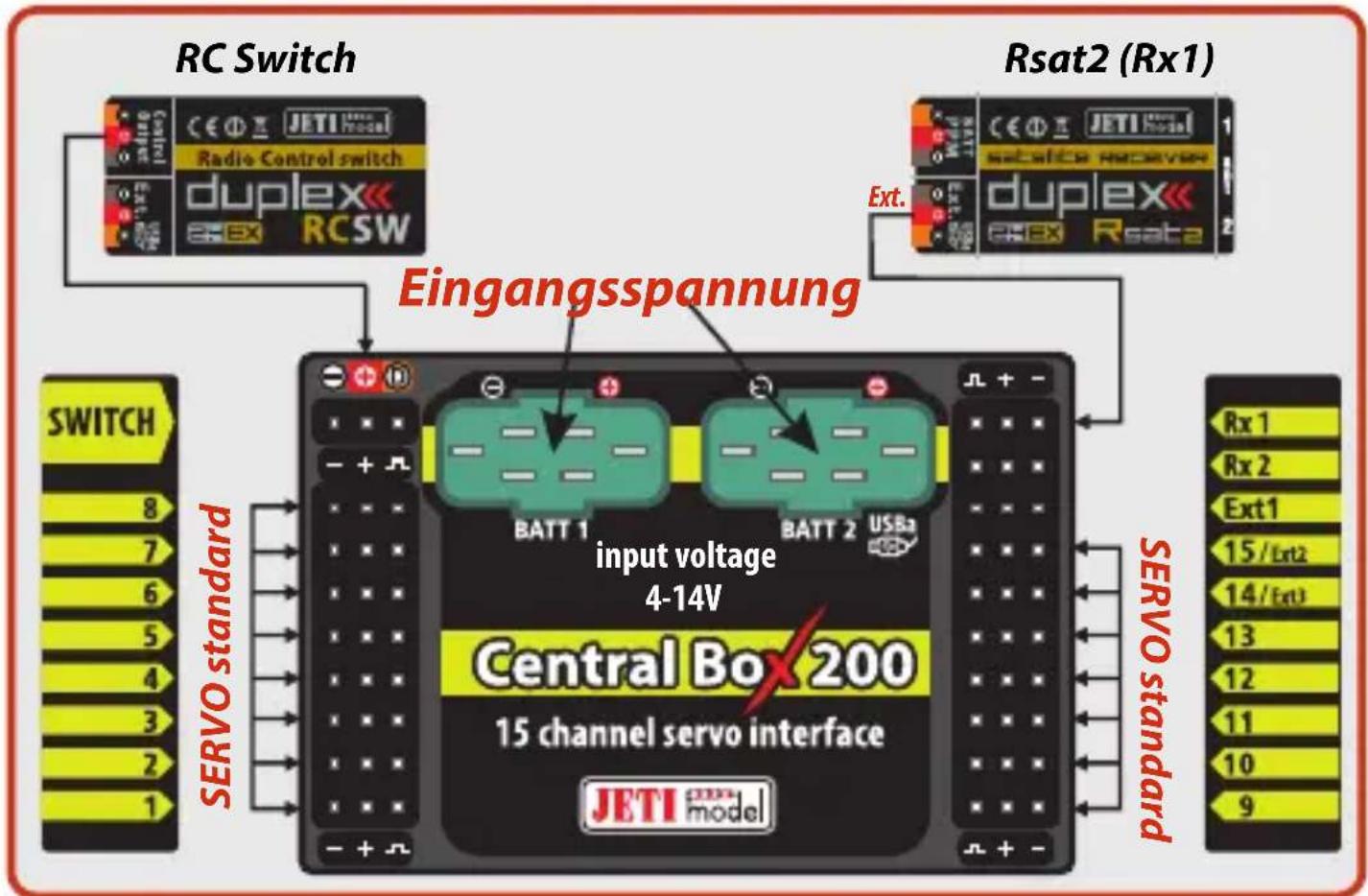 JETI JDEXRCSW - Anschlussbeispiele - 1