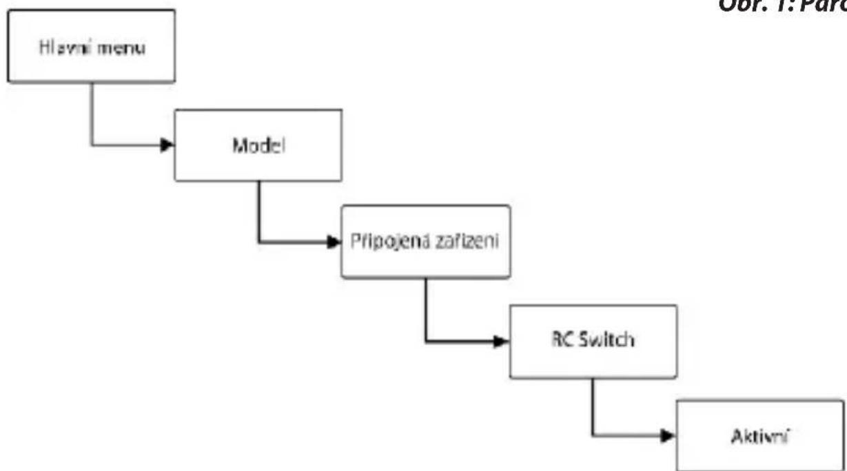 JETI JDEXRCSW - Napájecínapěti - 2