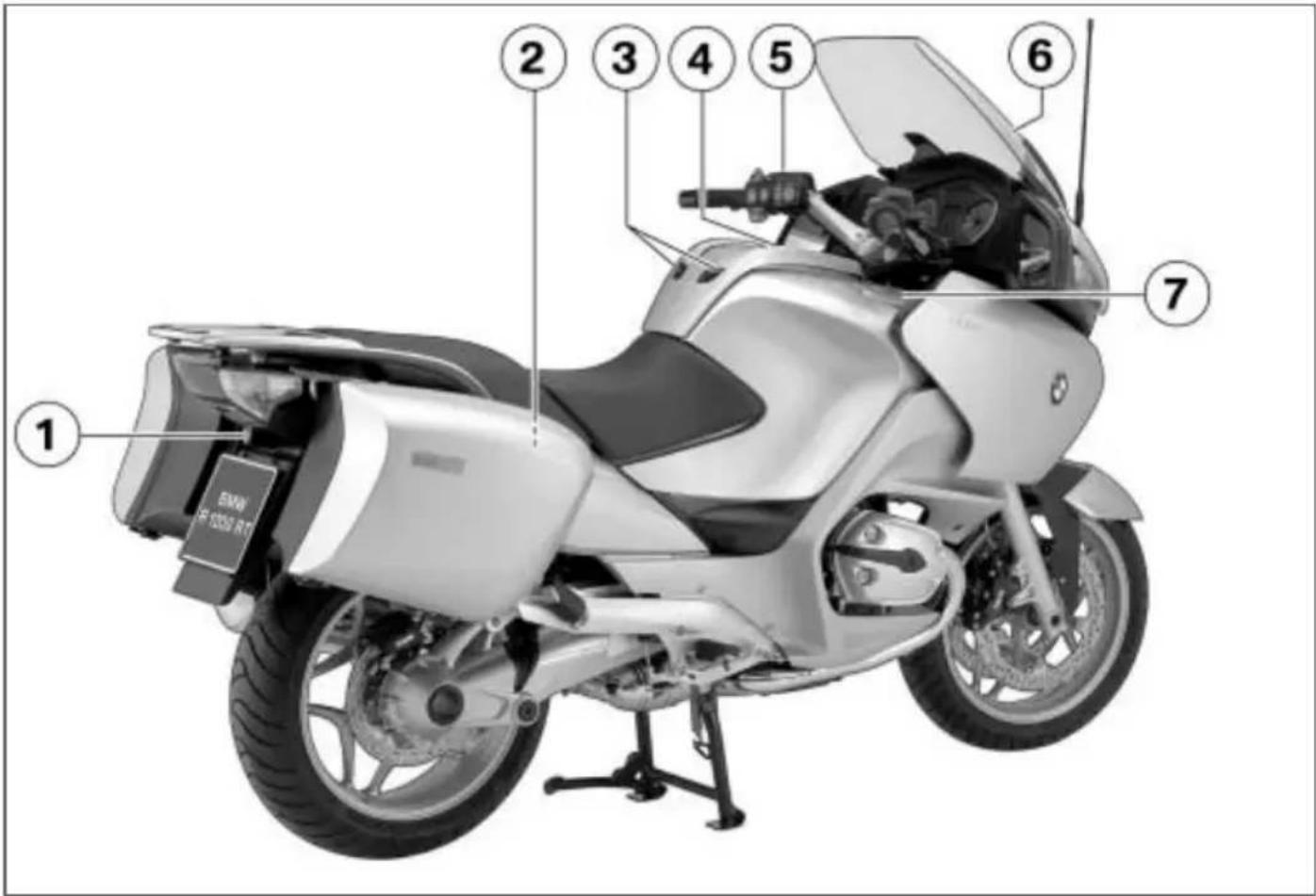 BMW R 1200 RT (2007) - 左側面 - 1