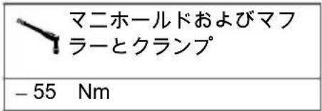 BMW R 1200 RT (2007) - リヤホイールを取り付ける - 6
