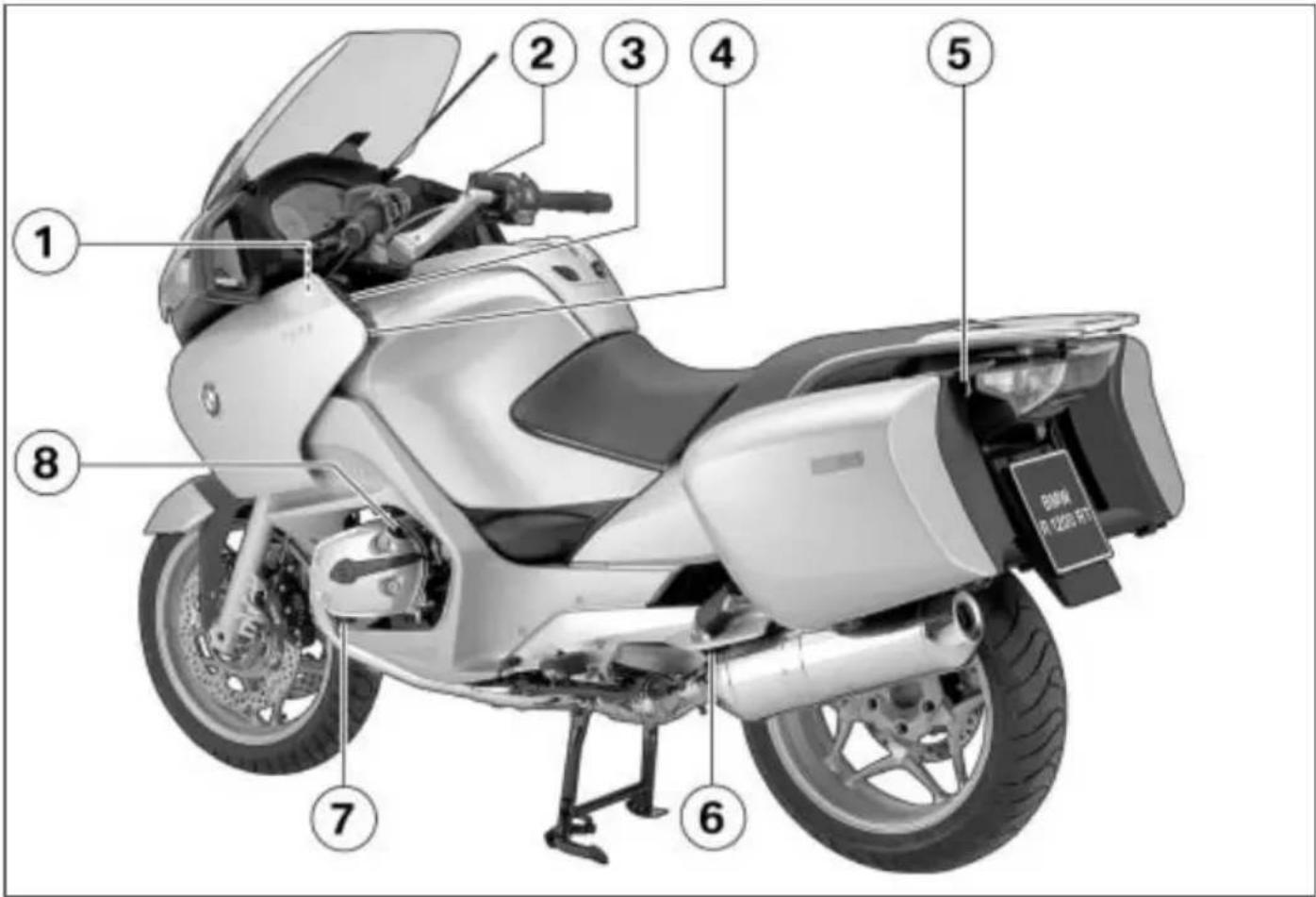 BMW R 1200 RT (2007) - 全体図 - 1