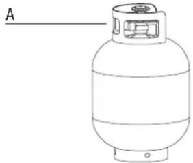 BARBECOOK Brahma 3.2 - TEST△IAPPOH - 1