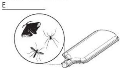 BARBECOOK Brahma 3.2 - SAFETY INFORMATION - 1