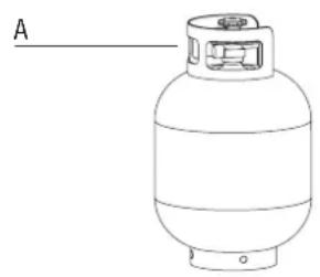 BARBECOOK Brahma 3.2 - PRUEBA DE FUGAS - 1