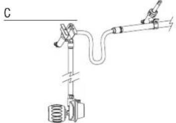 BARBECOOK Brahma 3.2 - KONTROLASZCZELENOSCI - 3