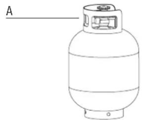 BARBECOOK Brahma 3.2 - LEAKAGE TEST - 1