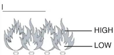 BARBECOOK Brahma 3.2 - CONTROLE VISUEL DES FLAMMES - 1