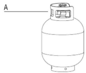 BARBECOOK Brahma 3.2 - TECT 3A TEYOBE - 1