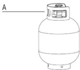 BARBECOOK Brahma 3.2 - TEST D'ETANCHENEITE - 1