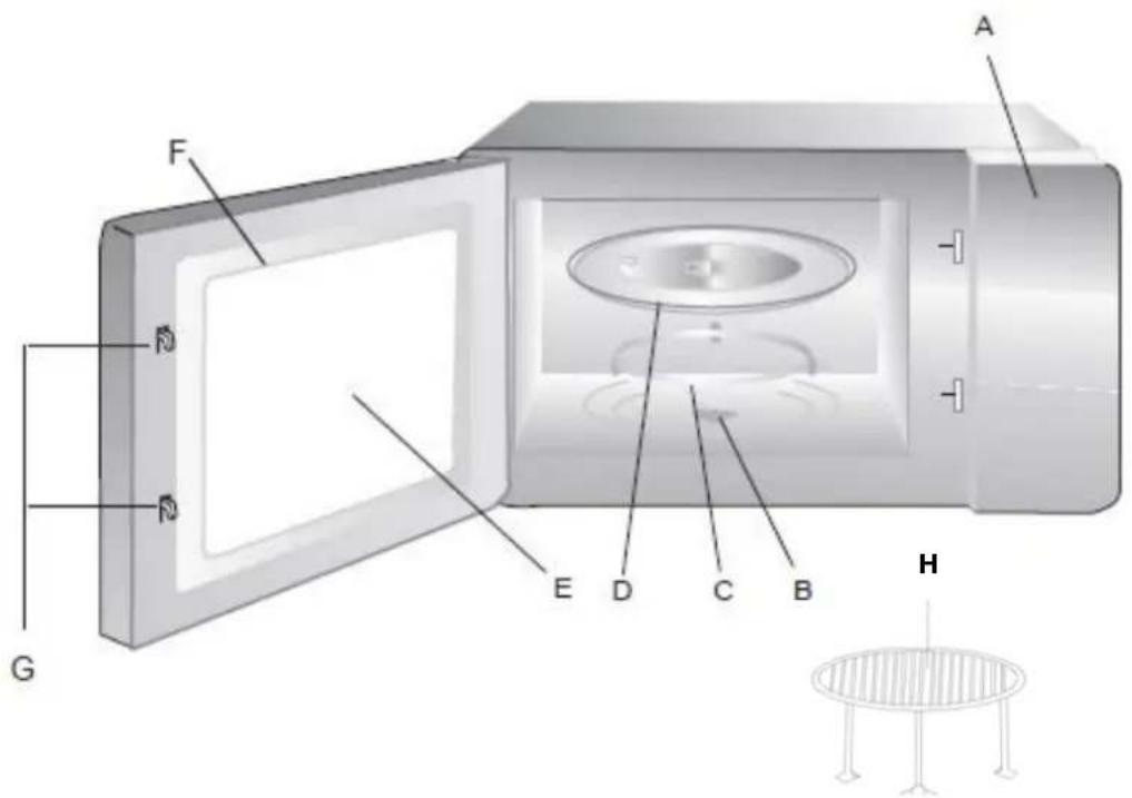 ROTEL U1504CH - SCHEMATISCHE DARSTELLUNG - 1