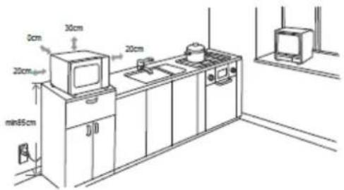 ROTEL U1504CH - - AUFSTELLUNG - 1
