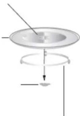 ROTEL U1504CH - • TURNTABLE INSTALLATION - 1