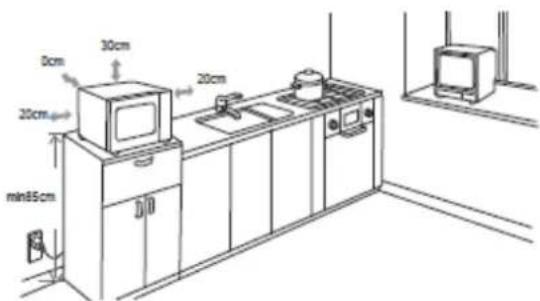 ROTEL U1504CH - - INSTALLAZIONE - 1