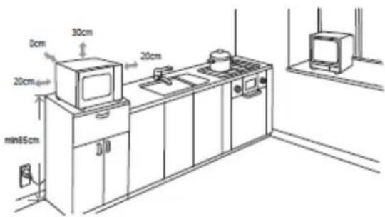 ROTEL U1504CH - - INSTALLATION - 1