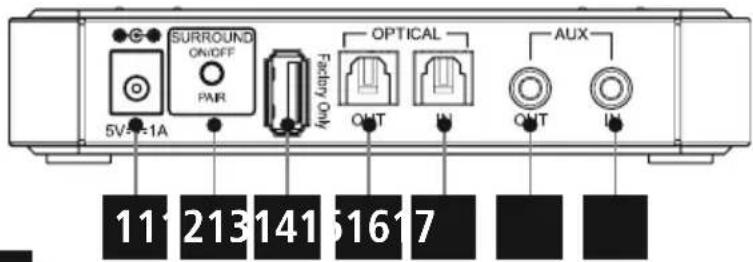 HAMA RS100 - 3
