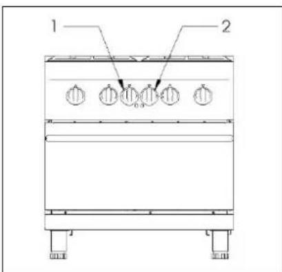 BARTSCHER 287420 - Fourélectrique statique2/1GN - 1