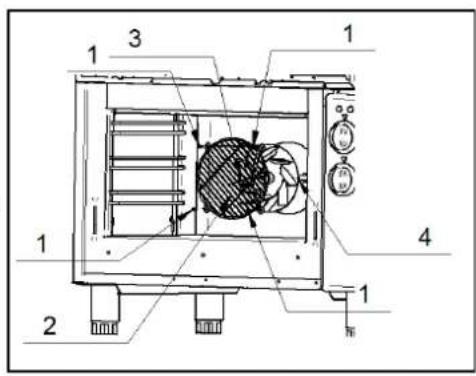 BARTSCHER 287420 - Rouedu fourélectriqueventile - 1