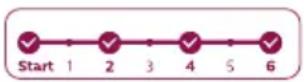 PHILIPS Lumea Advanced BRI922 - Initial phase - 1