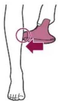 PHILIPS Lumea Advanced BRI922 - C Behandeling - 3
