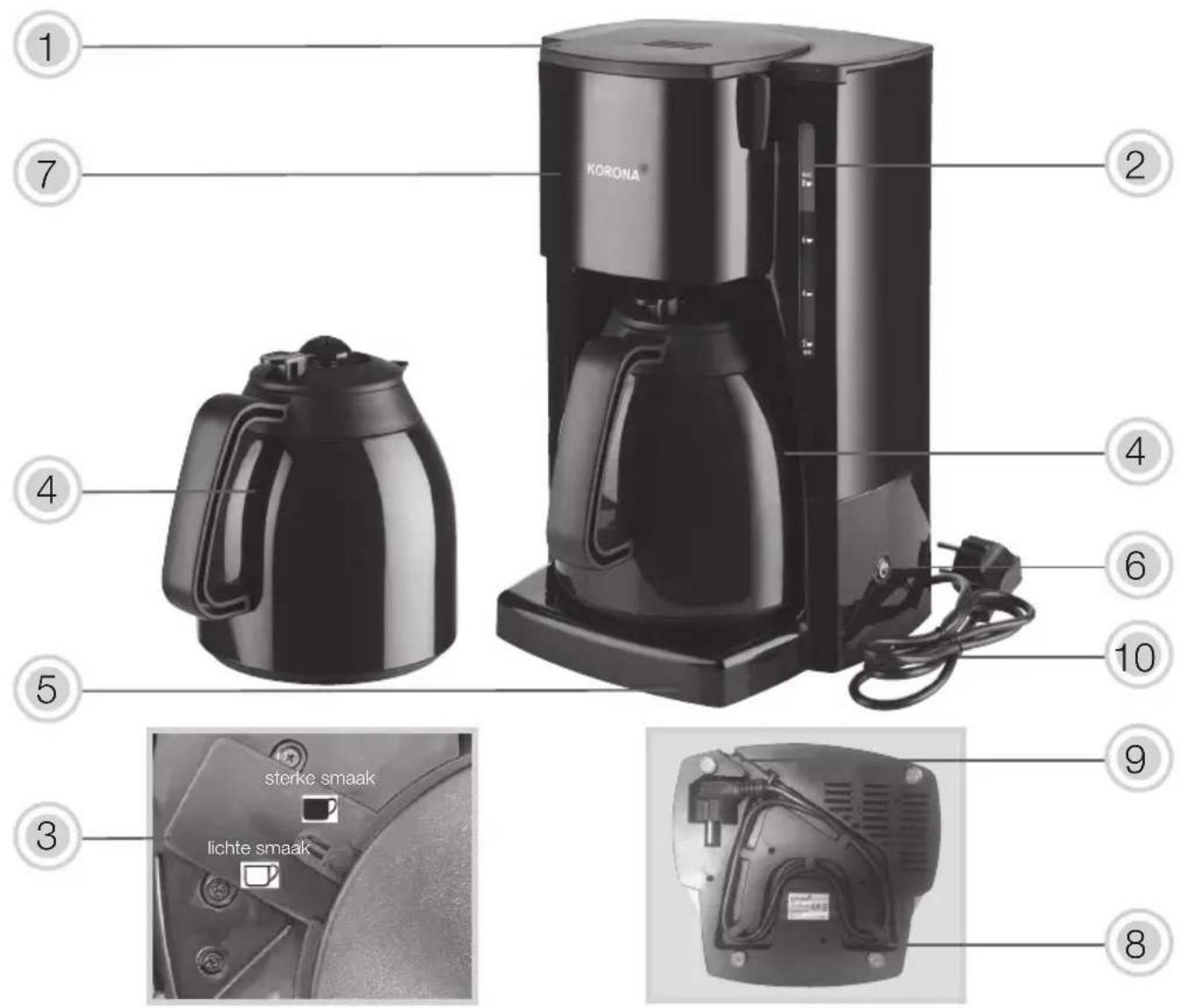 KORONA 10311 - SPECIALVEILIGHEIDSINSTRUCTIES - 2