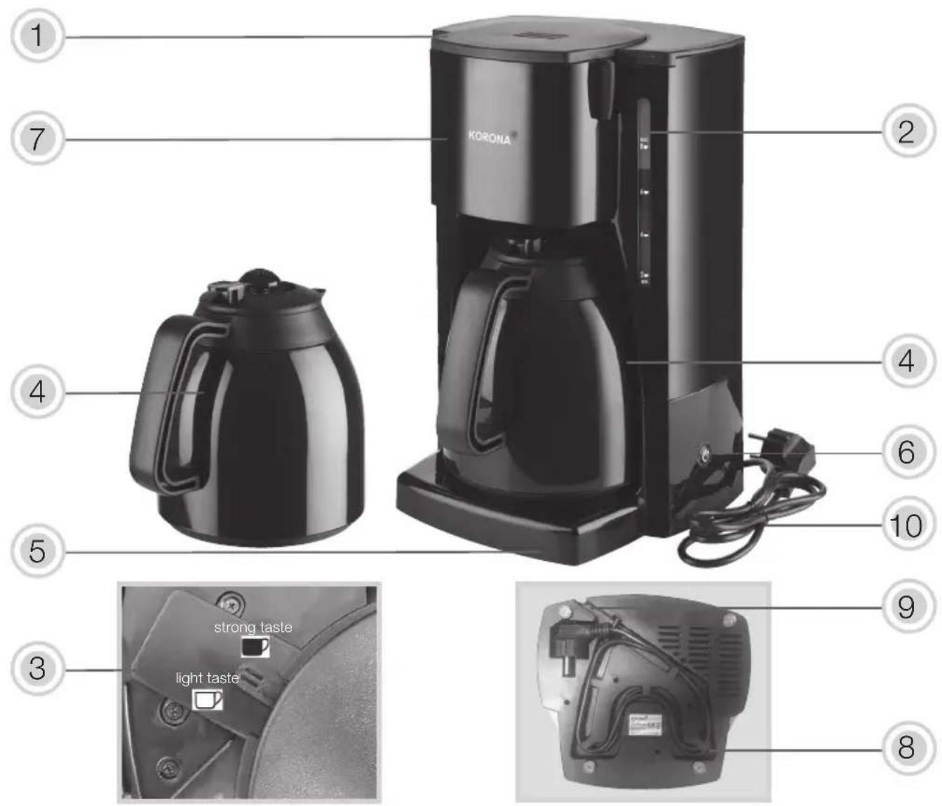 KORONA 10311 - Warning! To avoid the possibility of injury/damage to the appliance, electric shock and risk of burns. - 1