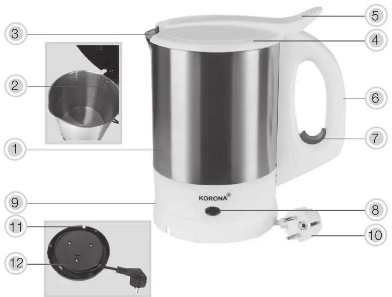 KORONA 20141 - Gerätebezogene Sicherheitshinweise - 2