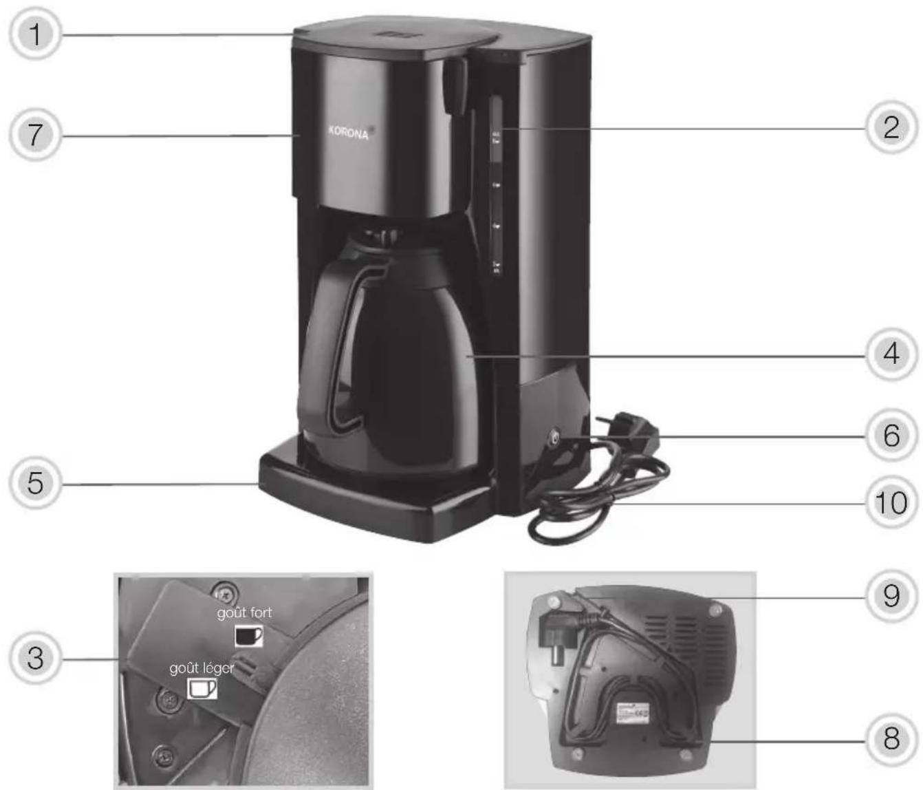 KORONA 10411 - Un appareil électrique n'est pas un jouet ! - 2