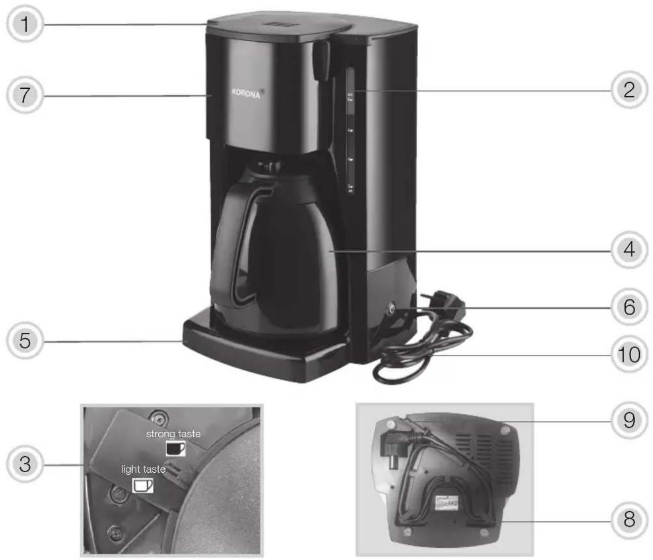 KORONA 10411 - Warning! To avoid the possibility of injury/damage to the appliance, electric shock and risk of burns. - 1