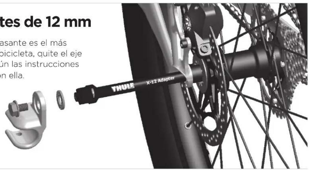 THULE 20110722 - > Ejes pasantes de 12 mm - 1
