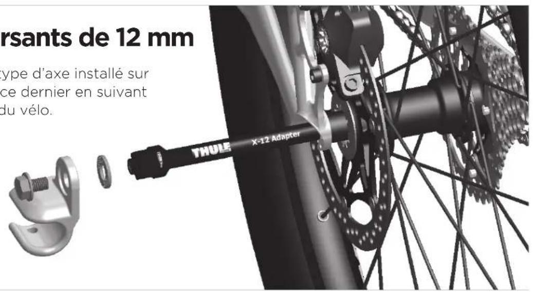 THULE 20110722 - >Axes traversants de 12 mm - 1