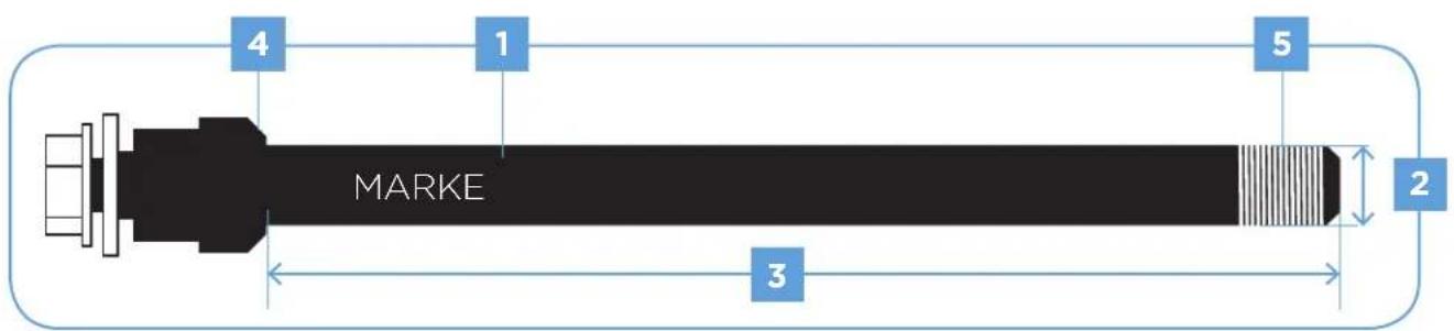 THULE 20110722 - Beachten Sie folgende Informationen über ihre Steckachse: - 1