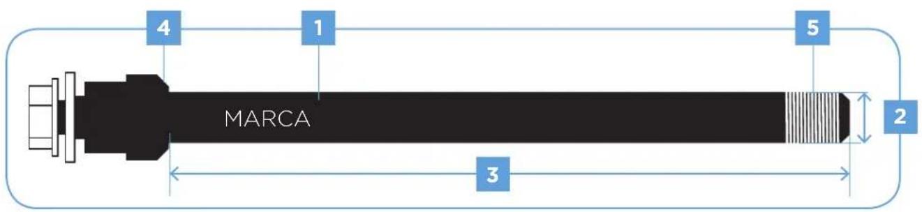 THULE 20110722 - Tenga en cuenta los siguientes datos sobre el eje pasante: - 1