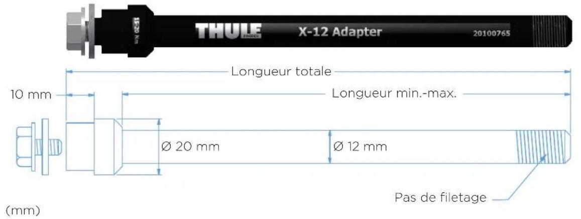 THULE 20100766 - Veuillez noter ce qui suit concernant votre axe traversant : - 7