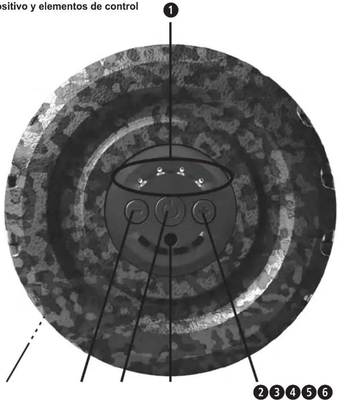 MEDISANA PowerRoll XT Ultrasoft - 1
